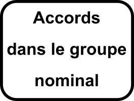 ACCORDS DANS LE GROUPE NOMINAL