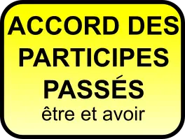 Accord des participes passés avec l'auxiliaire avoir et être 