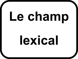 le champ lexical