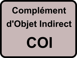 Complément d'objet indirect (COI)