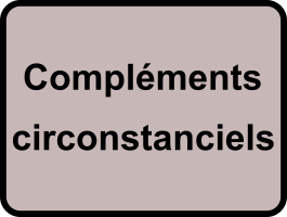 Compléments circonstanciels