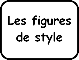 Les figures de style (QCM)