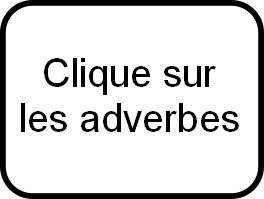 Retrouve un adverbe